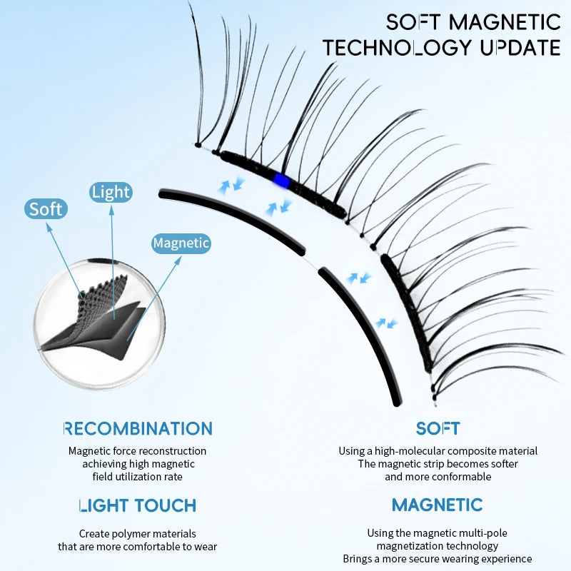【 Soft Magnetic Eyelash Suction 】 New 2025 magnetic False Eyelash box with Korean style Little Devil Imitation mink fur
